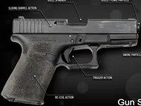 https://timunmini.id/game/gun-simulator