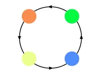 https://timunmini.id/game/dot